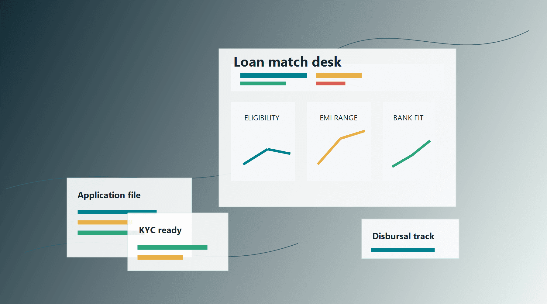 Loan campaign dashboard with document and eligibility tracking.